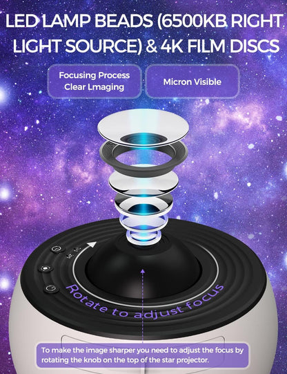 Disc Star Projector for Kids – 3D Galaxy Night Light with 360° Rotation, Adjustable Focus & Timer | USB Powered Night Lamp for Bedroom, Nursery, Home Theater (Corded Electric)
