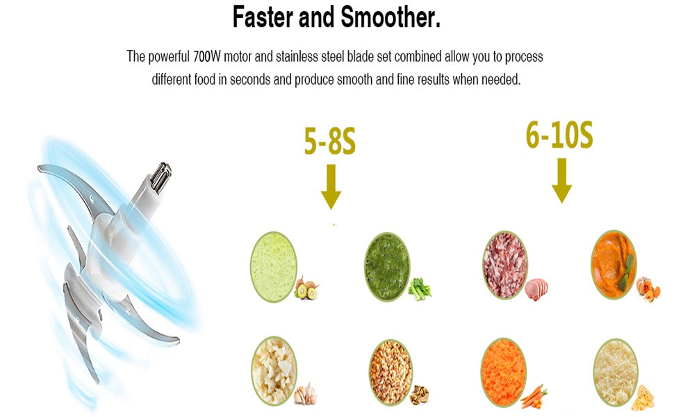 Electric Meat Grinder 2L Stainless Steel Electric Meat Chopper Food Processor Machine For Meat, Vegetables, Fruits and Nuts Fruit Mixer Nuts Grinder Blender Fillings Maker